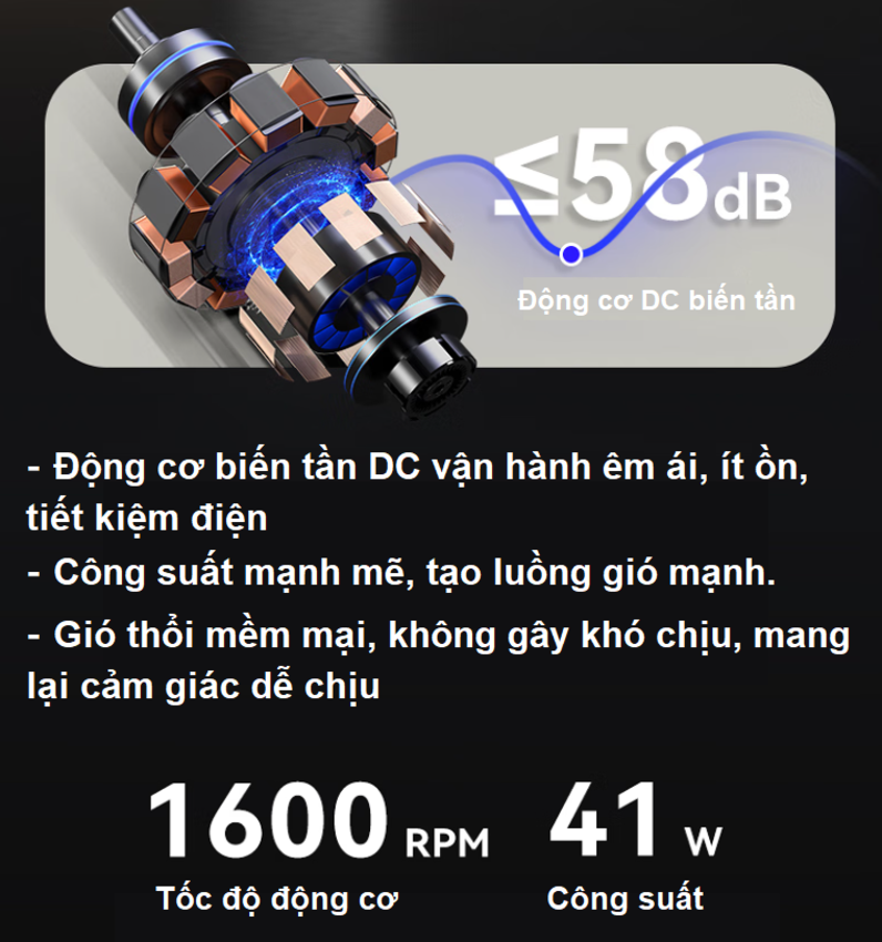 HÀNG CHÍNH HÃNG - Quạt không cánh kiêm lọc không khí 2 trong 1, serial 3000. Thương hiệu Hà Lan cao cấp Philips - ACR3146BF/93