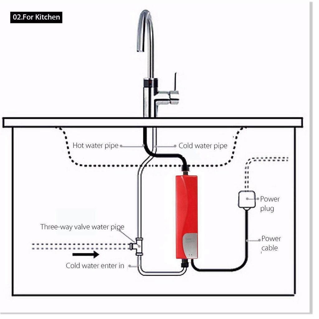 Bộ máy nước nóng lạnh IPP 3000w nhỏ gọn kèm Vòi sen