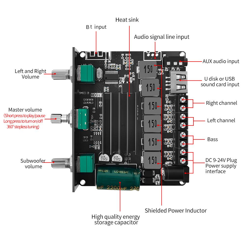 2.1 Channel BT 5.1 Digital Audio Amplifier Board Module High and Low Tone Subwoofer Support AUX Audio Input U disk