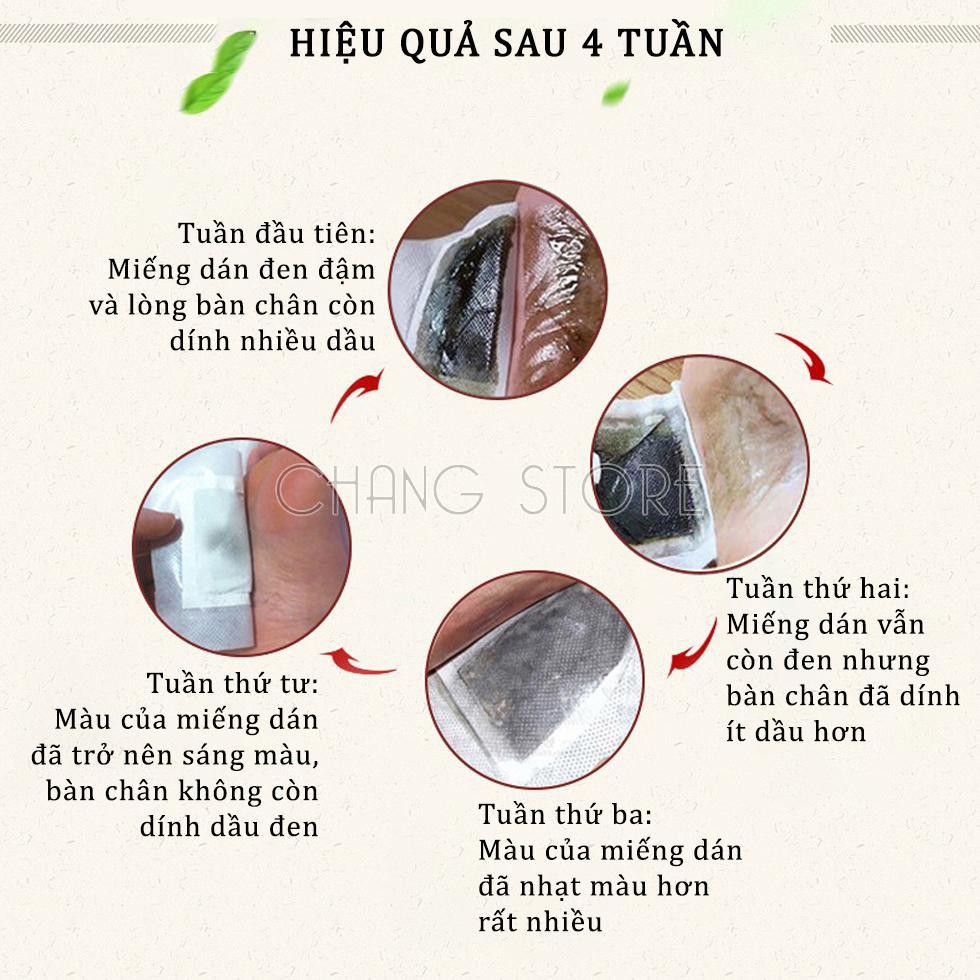 Hộp 50 Miếng Dán Thải Độc Bàn Chân Ngải Cứu Nội Địa Trung - Chăm Sóc Sức Khỏe Cả Gia Đình Bạn