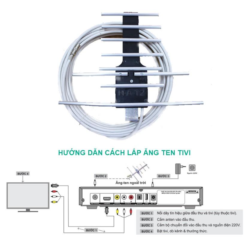 Anten thông minh thu sóng DVB T2 + 15m dây cáp + Jack nối dùng cho TiVI và đầu KTS