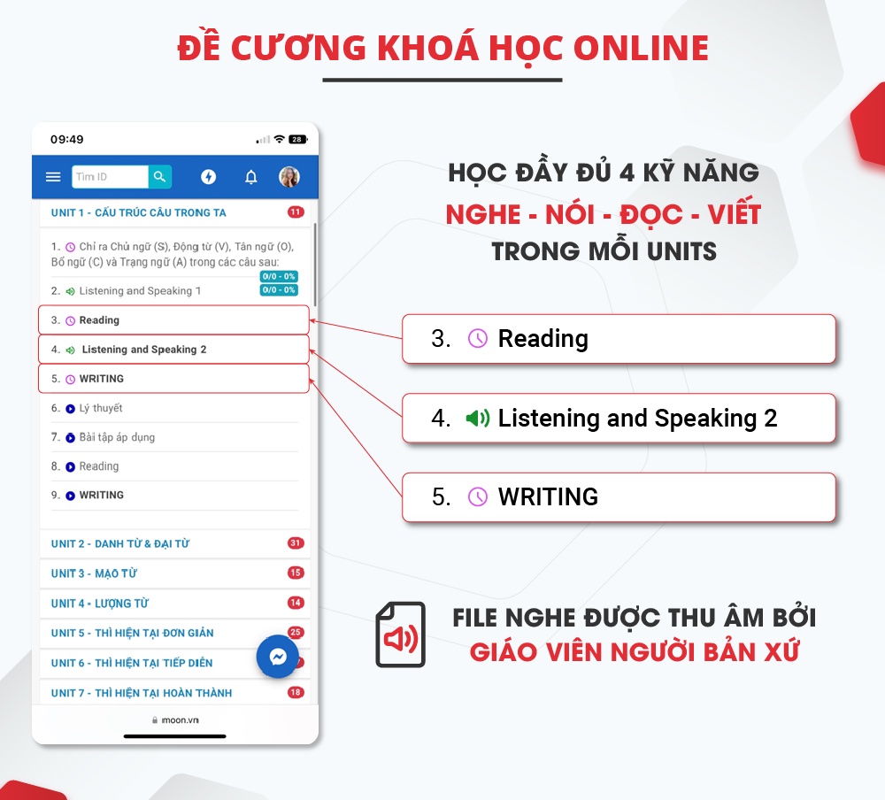 Sách Tiếng anh cho người bắt đầu Bản Đặc Biệt dành cho người mất gốc tiếng Anh Moonbook