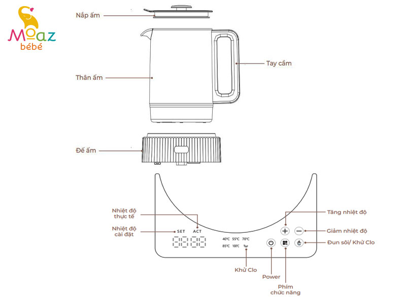 Máy đun nước pha sữa thông minh thế hệ mới Moaz BéBé MB - 055