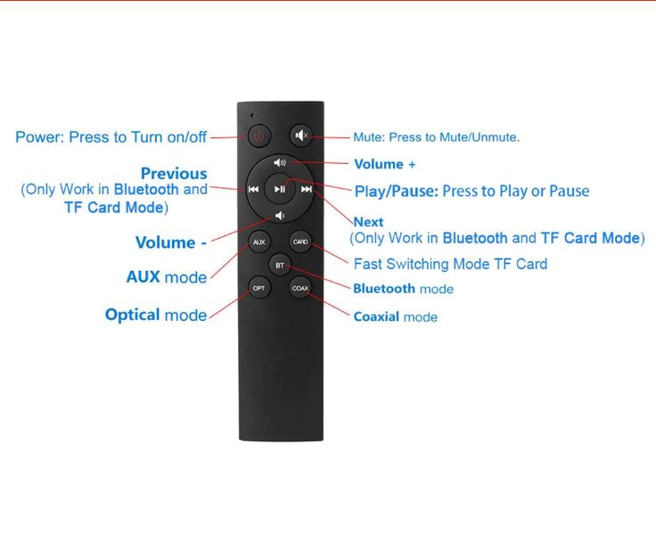 Loa thanh tivi soundbar 3D LP-09 ( kèm 2 micro không dây )