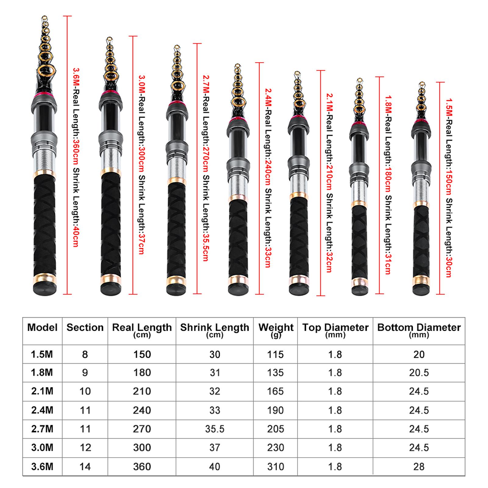 Cần câu cá cầm tay TFR005 siêu nhẹ bằng sợi carbon