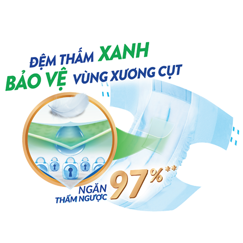 Tã Dán Siêu Thấm Caryn Gói Siêu Lớn M20