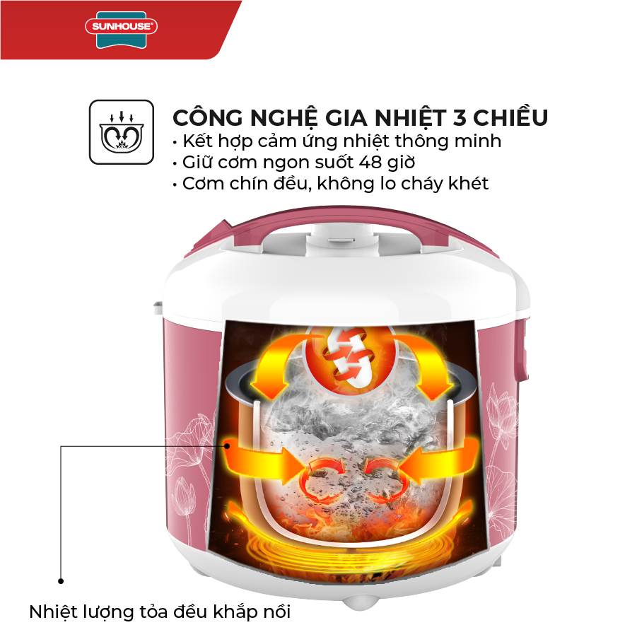 Nồi Cơm Điện Nắp Gài Sunhouse SHD8609 (1.8 Lít) - Hàng chính hãng
