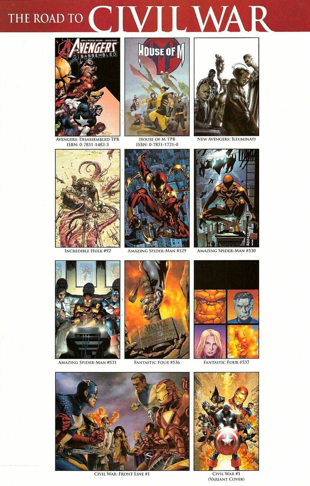 civil war full event chapter 0 20