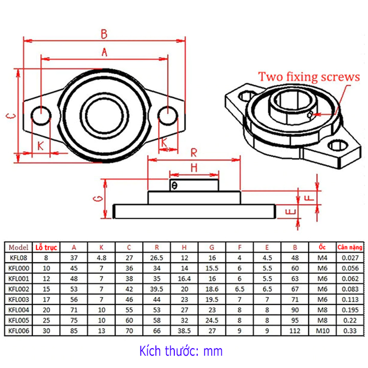 Gối Đỡ Vòng Bi Trục Ngang - Lỗ Trục 12mm