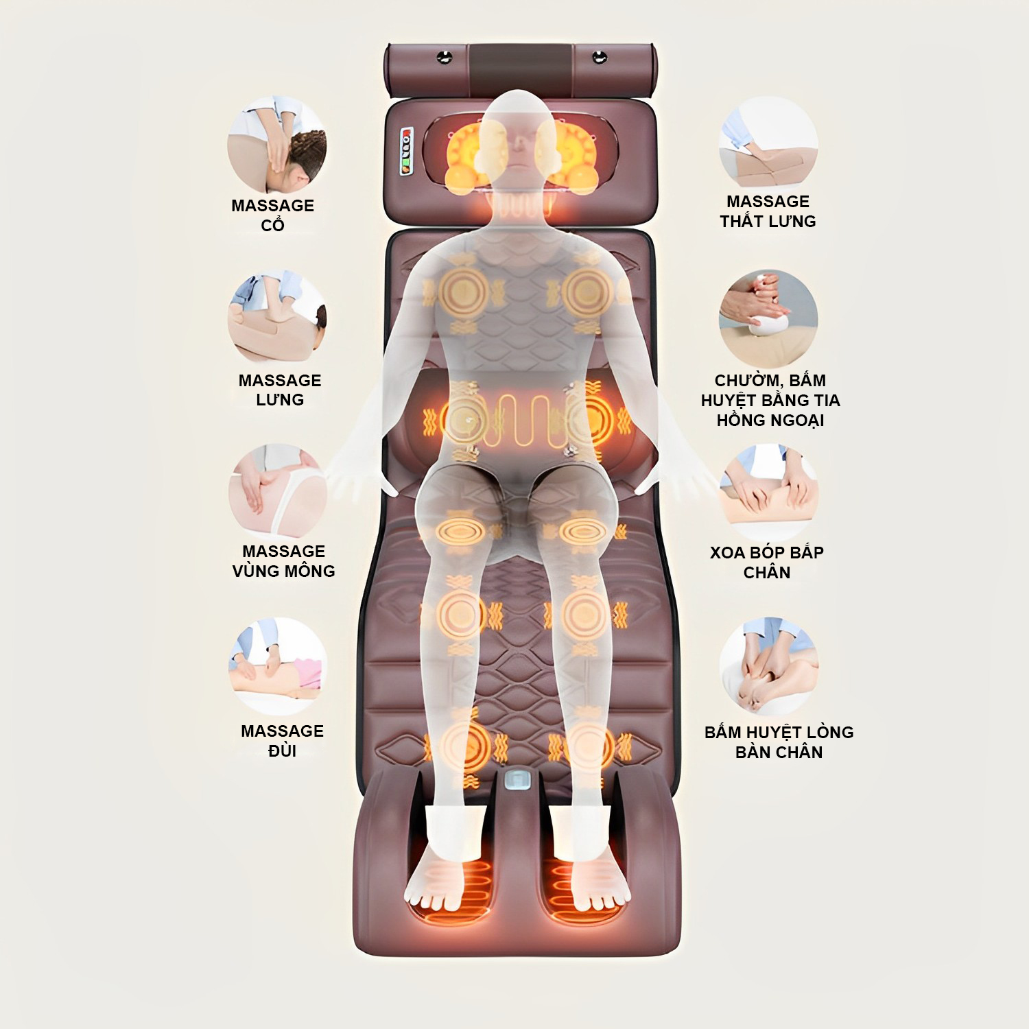 Đệm/Nệm massage toàn thân đa năng cao cấp KASOMA sưởi hồng ngoại có điều khiển Tiếng Việt, Đệm massage trị lưng chườm, bi nam châm