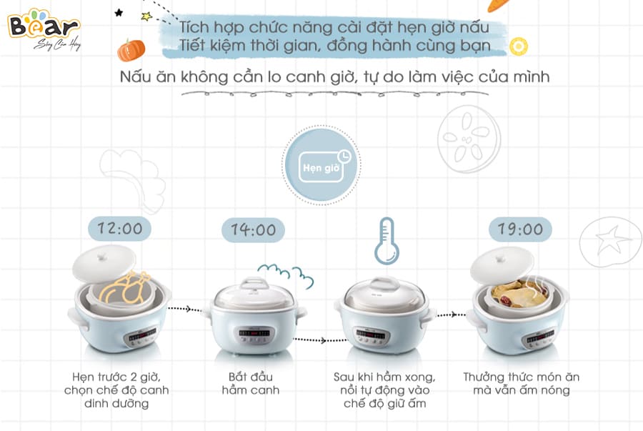 Nồi Ninh Hấp, Nấu Cháo Chậm, Nấu Đồ Ăn Dặm, Nấu Cách Thủy 6 Trong 1 BEAR SUBE003 (DDZ-C25R6) Màu Ngẫu Nhiên Dung Tích 2.5L Công Suất 380W - Hàng Chính Hãng