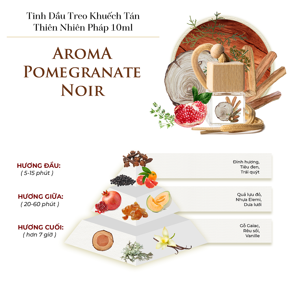 Aroma Pomegranate – Tinh dầu treo khuếch tán thiên nhiên Pháp 10ml