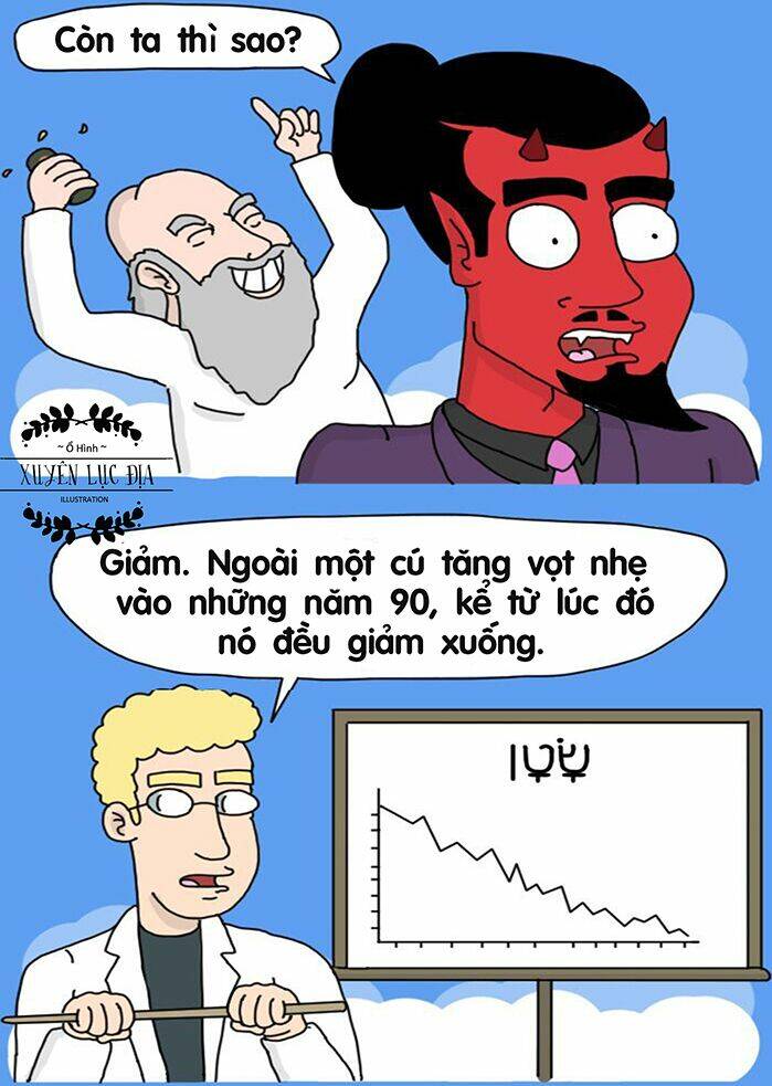 sự nguy hiểm của thượng đế chapter 13 2