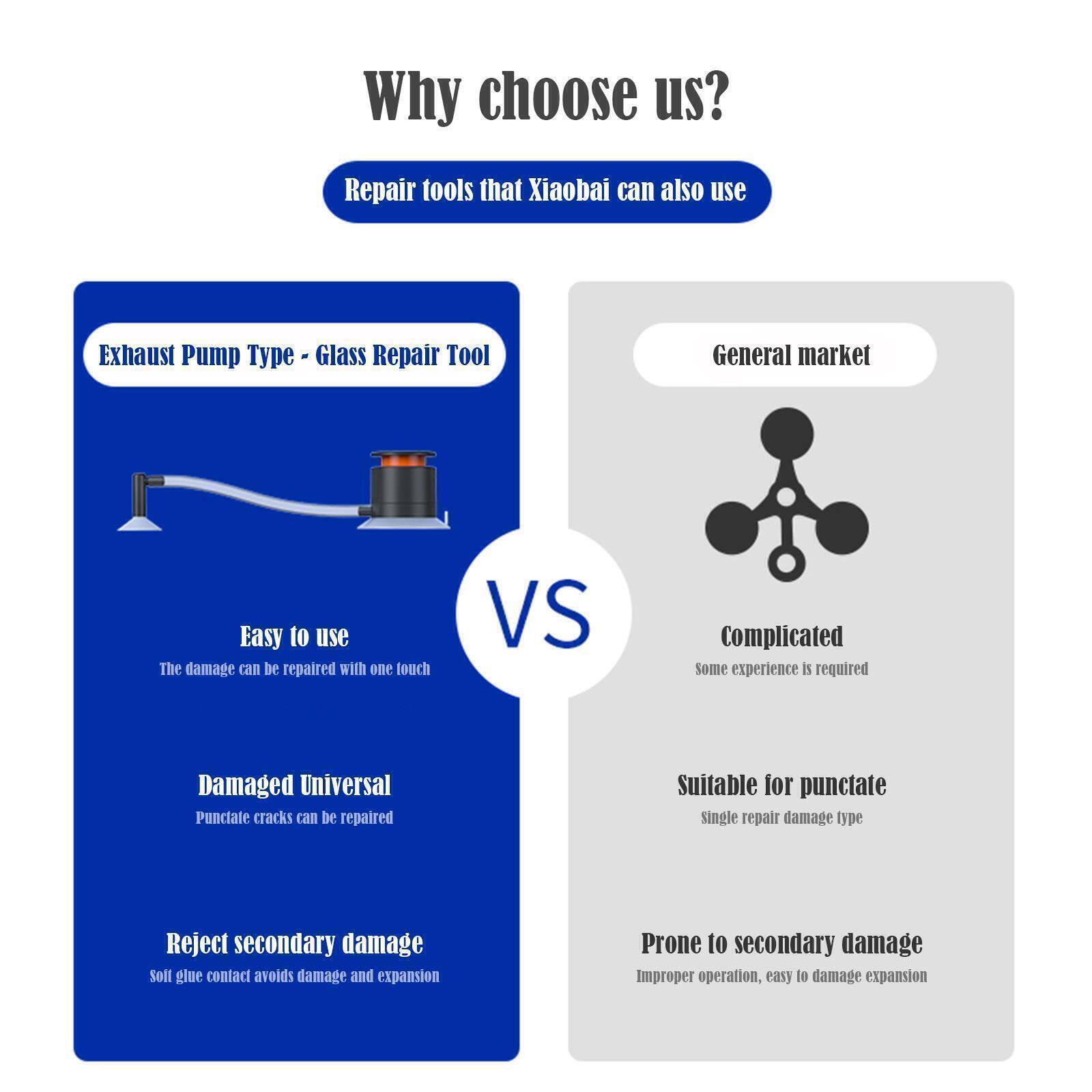 Dụng cụ xóa nứt kính dài chuyên dụng Air Pump Windshield dễ dàng sử dụng