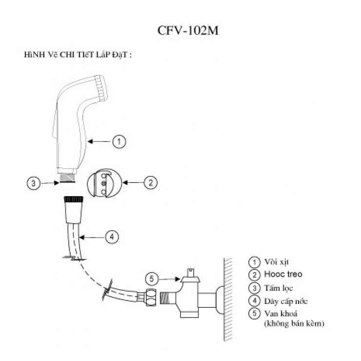 Vòi Xịt Toilet Inax CFV-102M Bằng Nhựa