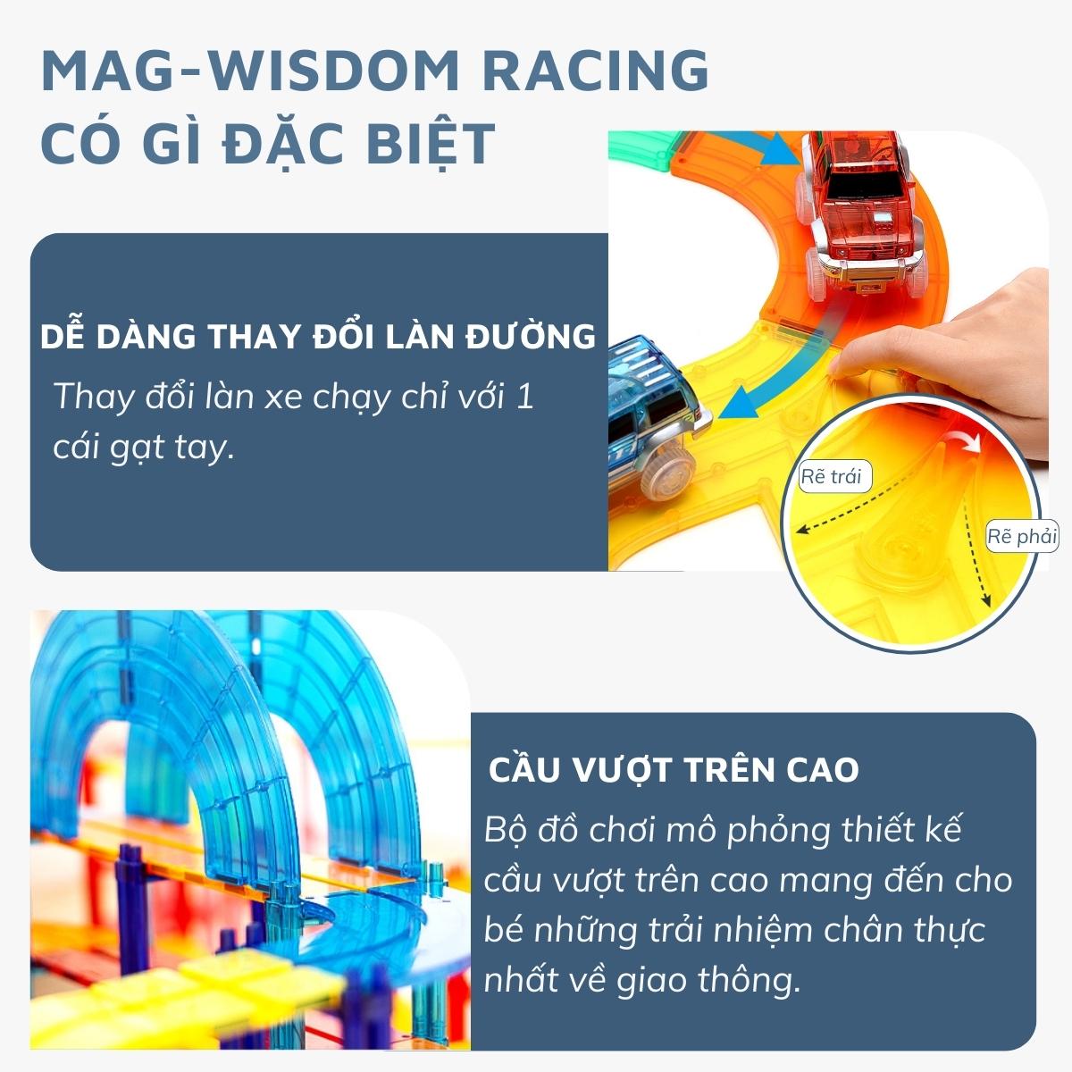 Đồ chơi xếp hình nam châm Mag-Wisdom Racing