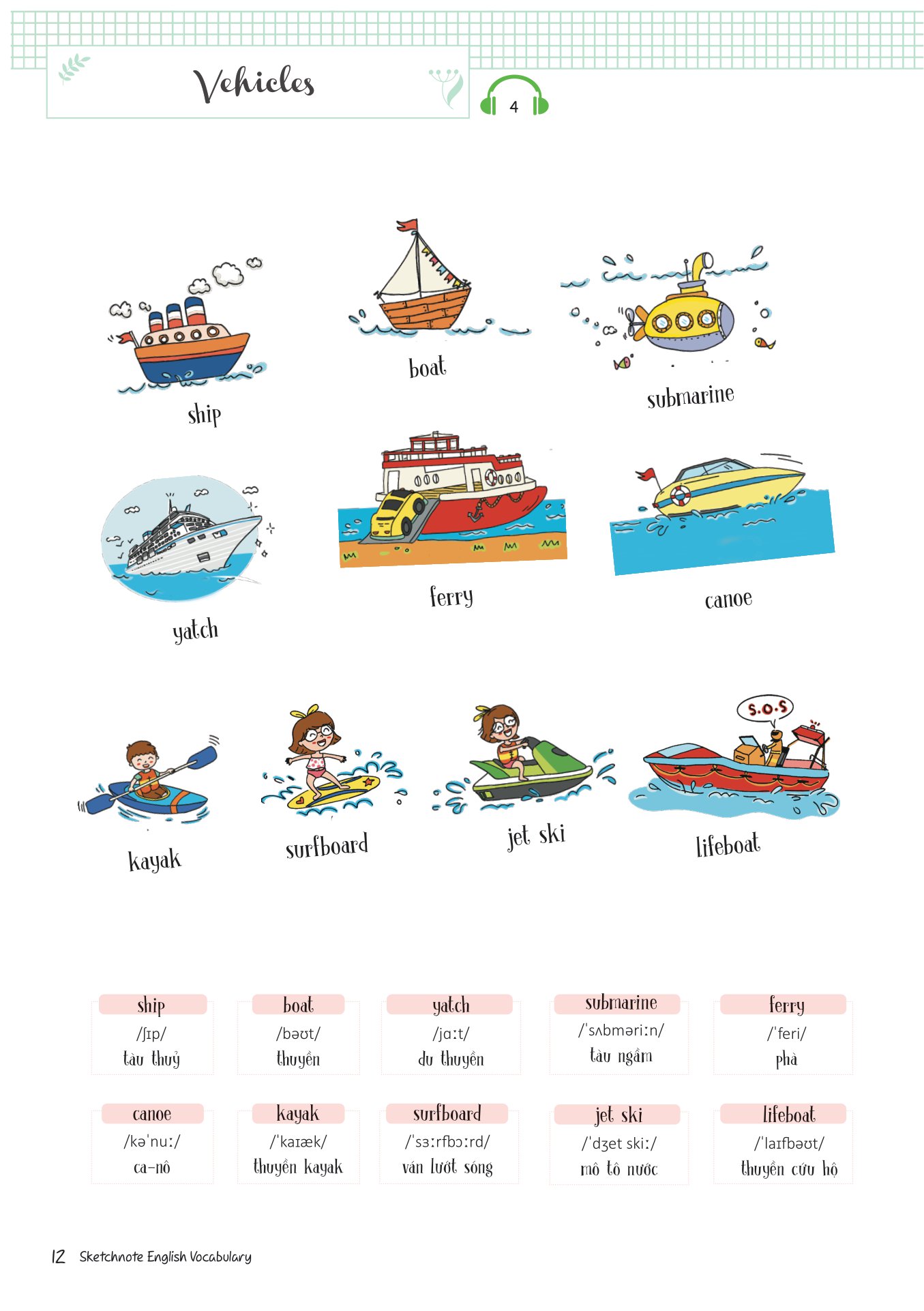 Sketchnote English Vocabulary - MC