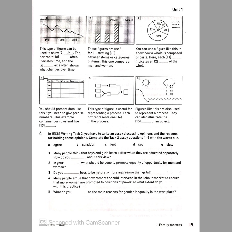 Collins Writing for IELTS