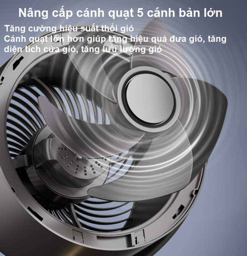 Quạt tuần hoàn 3D kiêm lọc không khí động cơ biến tần cao cấp thương hiệu Hà Lan Philips ACR4242CFD Serial 4000 - Hàng nhập khẩu