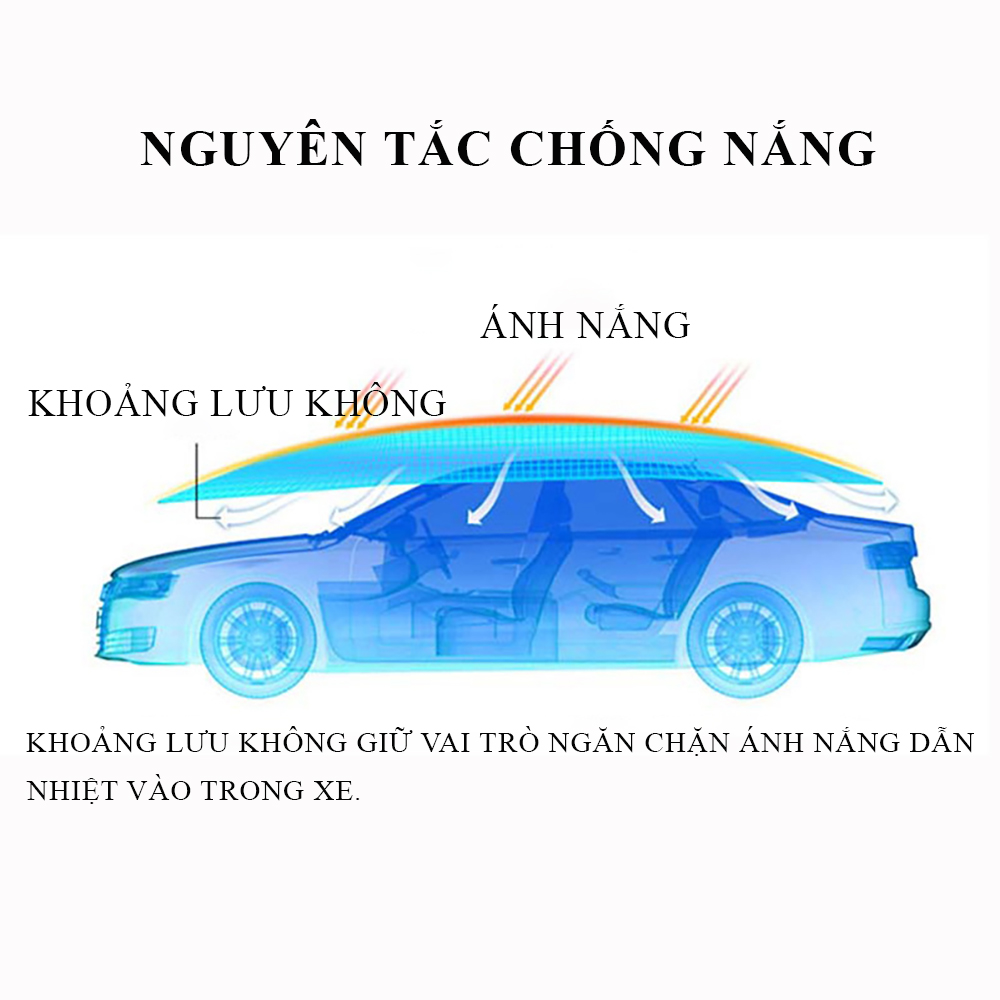 Ô che xe ô tô thông minh, dù che nắng mưa xe hơi, cách nhiệt, chống nắng, chống tia UV.