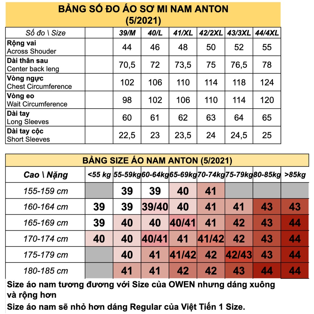 Áo Sơ Mi Nam Trung Niên Công Sở Anton Somianton Dài Tay Vải Sợi Tre Kẻ Caro - AC03