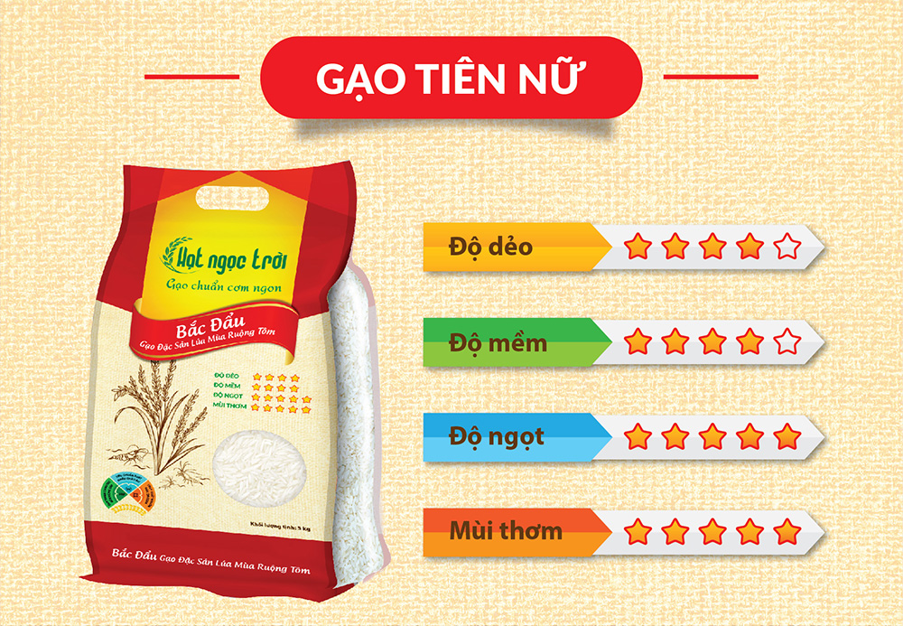 Combo 2 sản phẩm gạo Hạt Ngọc Trời Bắc Đẩu Túi 5kg - Gạo Đặc Sản Lúa Mùa Ruộng Tôm - Dẻo vừa, mềm cơm, thơm nhẹ