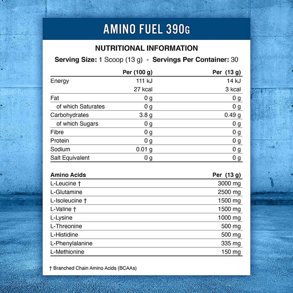 Gói Sample Amino Fuel (1 Lần Dùng), Bổ Sung EAA, Tăng Sức Bền, Phục Hồi Cơ Thể | Applied Nutrition