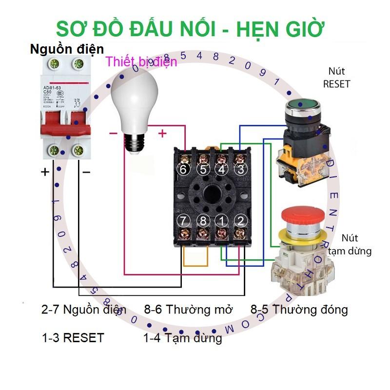 Timer DH48 SS - DH48 1Z - DH48 2Z loại xịn, đồng hồ hẹn giờ thiết bị, rơ le thời gian (đã gồm đế)