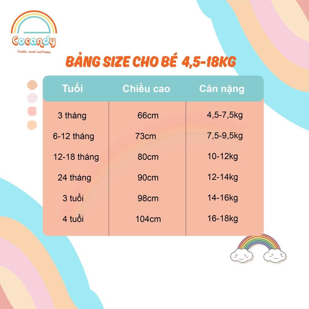 ÁO YẾM ĂN DẶM CHO BÉ SƠ SINH | 3 THÁNG | 4 THÁNG | 5 THÁNG | 6 THÁNG | 12 THÁNG | 18 THÁNG | 1 TUỔI | 2 TUỔI | 3 TUỔI