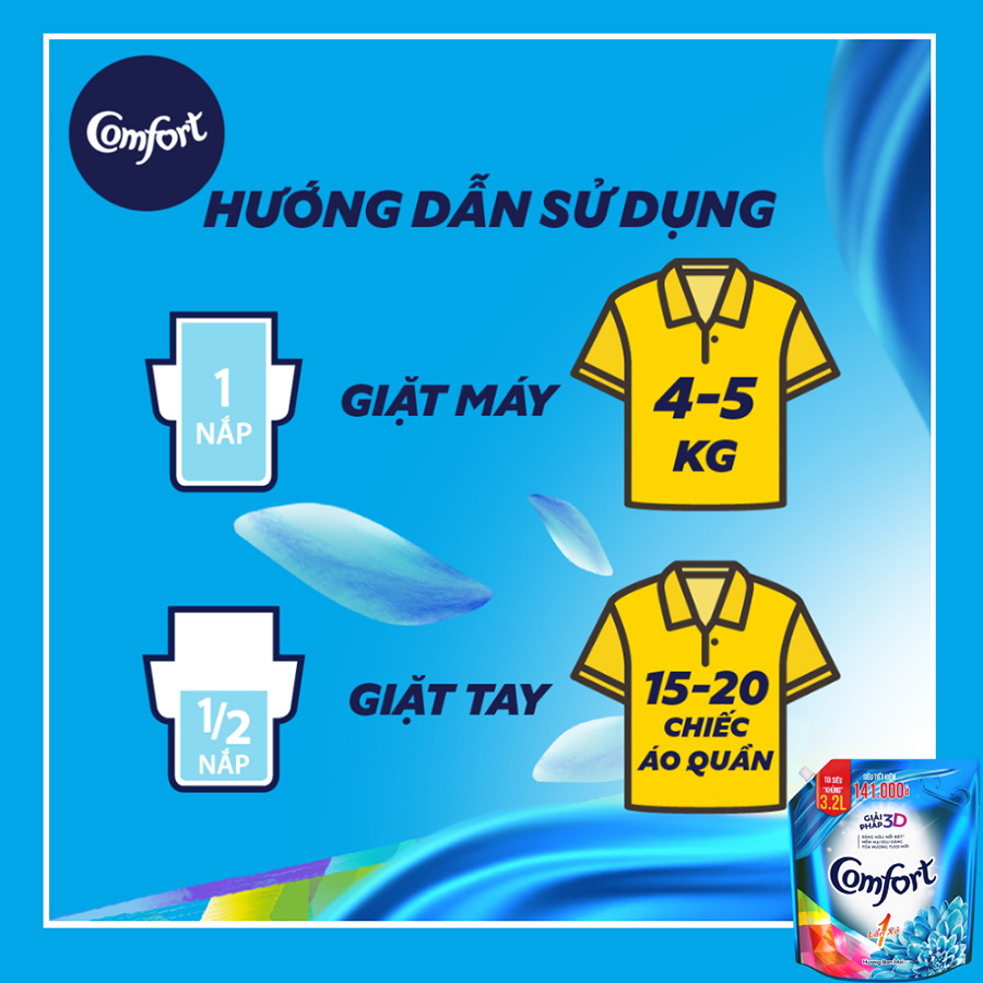 Hình ảnh Nước xả vải Comfort Một Lần Xả Hương Ban Mai Túi 3.2L - Giải pháp 3D Hình ảnh Nước xả vải Comfort Một Lần Xả Hương Ban Mai Túi 3.2L - Giải pháp 3D