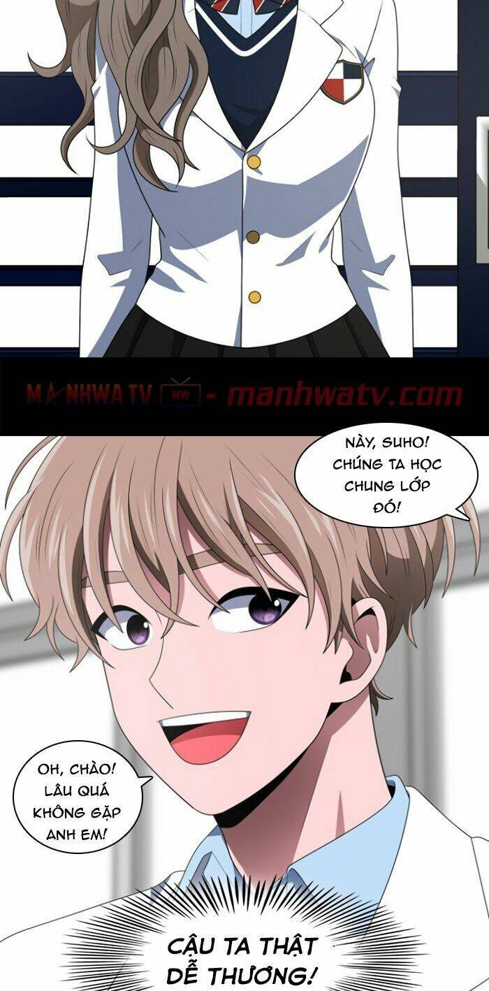 no scope chapter 48 6