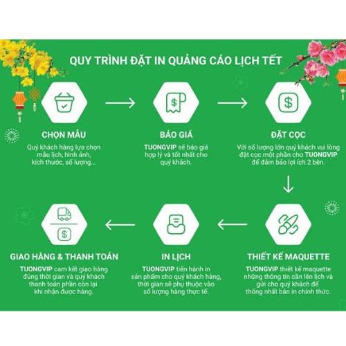 Lịch Bỏ Túi Xinh Xắn 2024 - Lịch  Mini Bỏ Túi Tiện Ghi Chú Nhắc Nhở