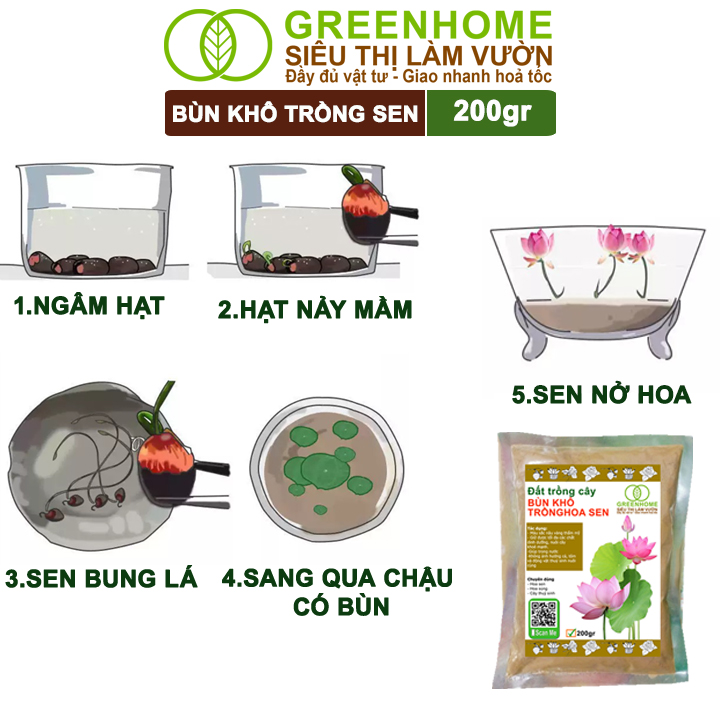 Bùn Khô Trồng Hoa Sen Greenhome, Gói 200gr, Phù Hợp Cây Thuỷ Sinh, Ngập Nước, Cho Hoa To, Lâu Tàn, Tốt Lá