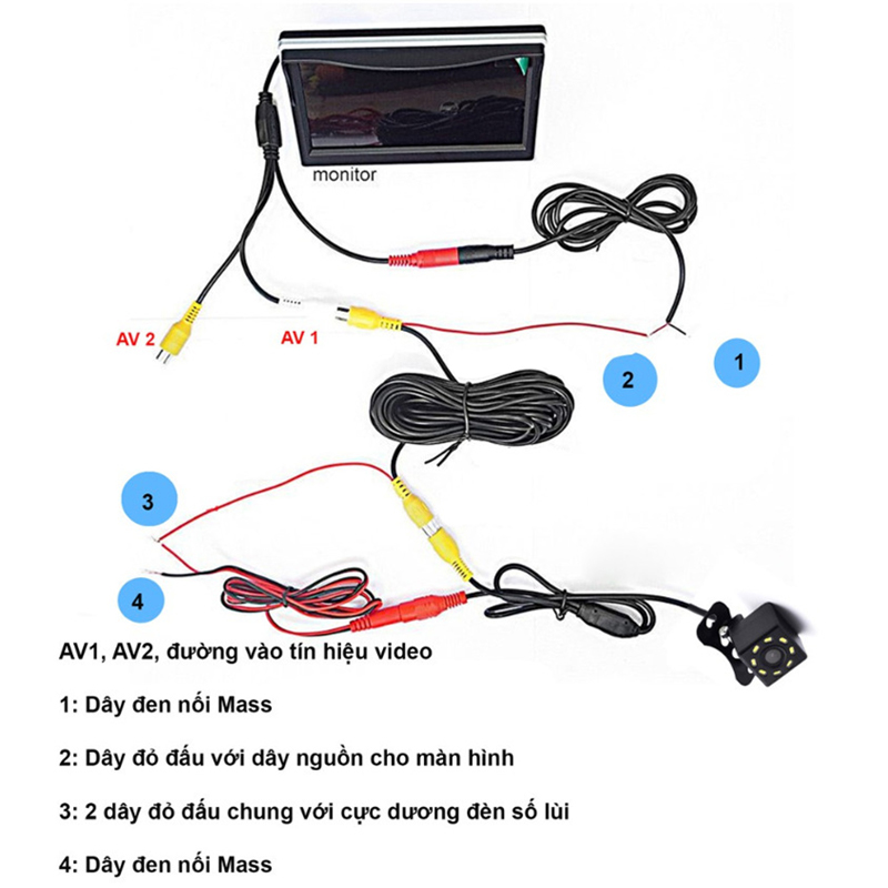 Bộ Màn Hình Camera Lùi 5 Inch Và Camera Lùi Xe Tải 24 Đèn Led