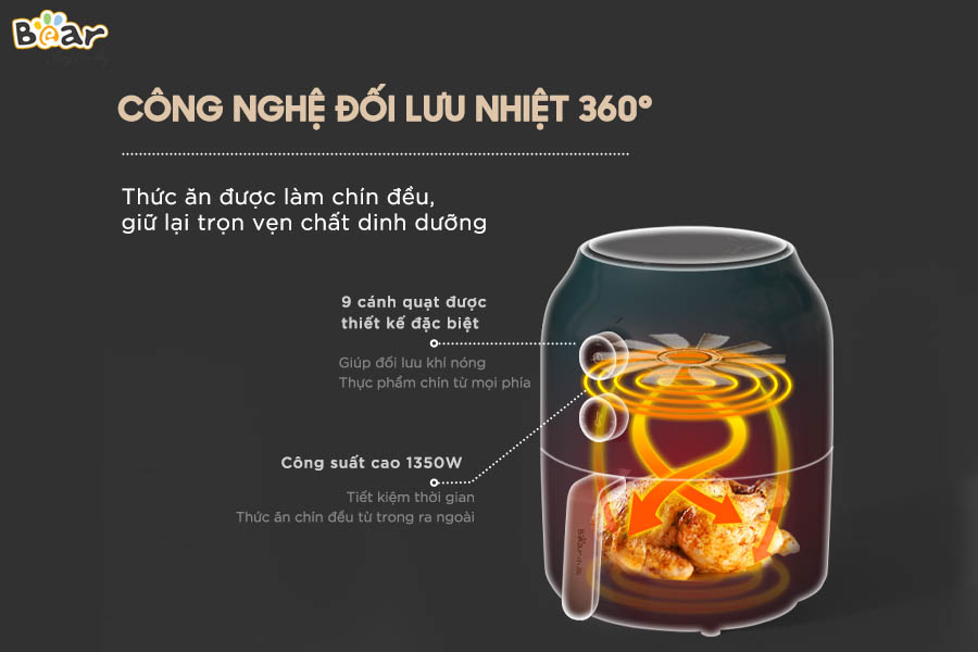 Nồi Chiên Không Dầu BEAR QZG-F15H1 Dung Tích 5 Lít Công Suất 1500 W - Hàng Nhập Khẩu