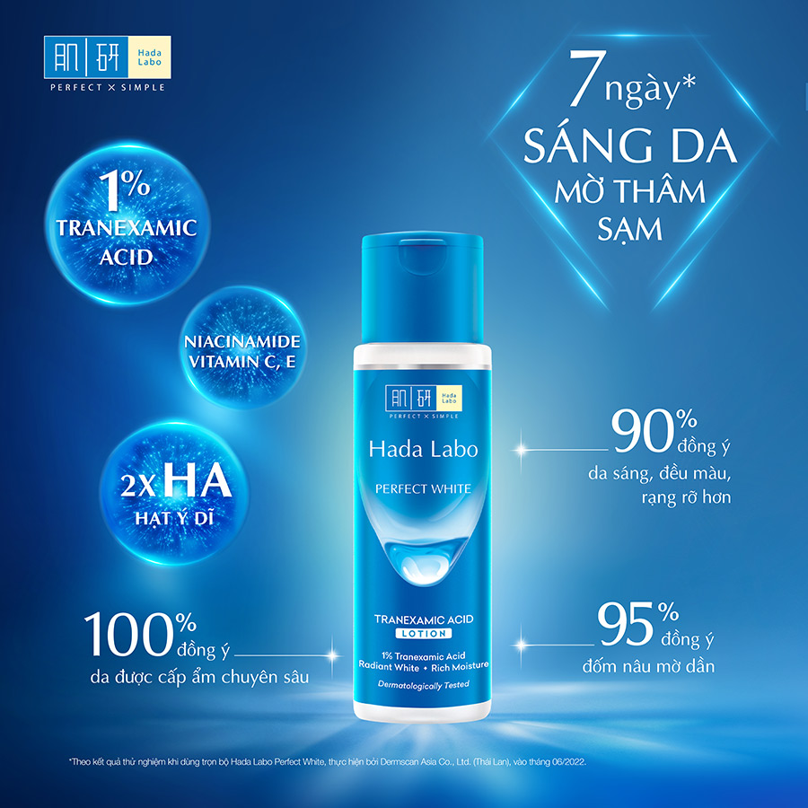 Dung dịch dưỡng trắng da tối ưu Hada Labo Perfect White Tranexamic Acid Lotion 170ml