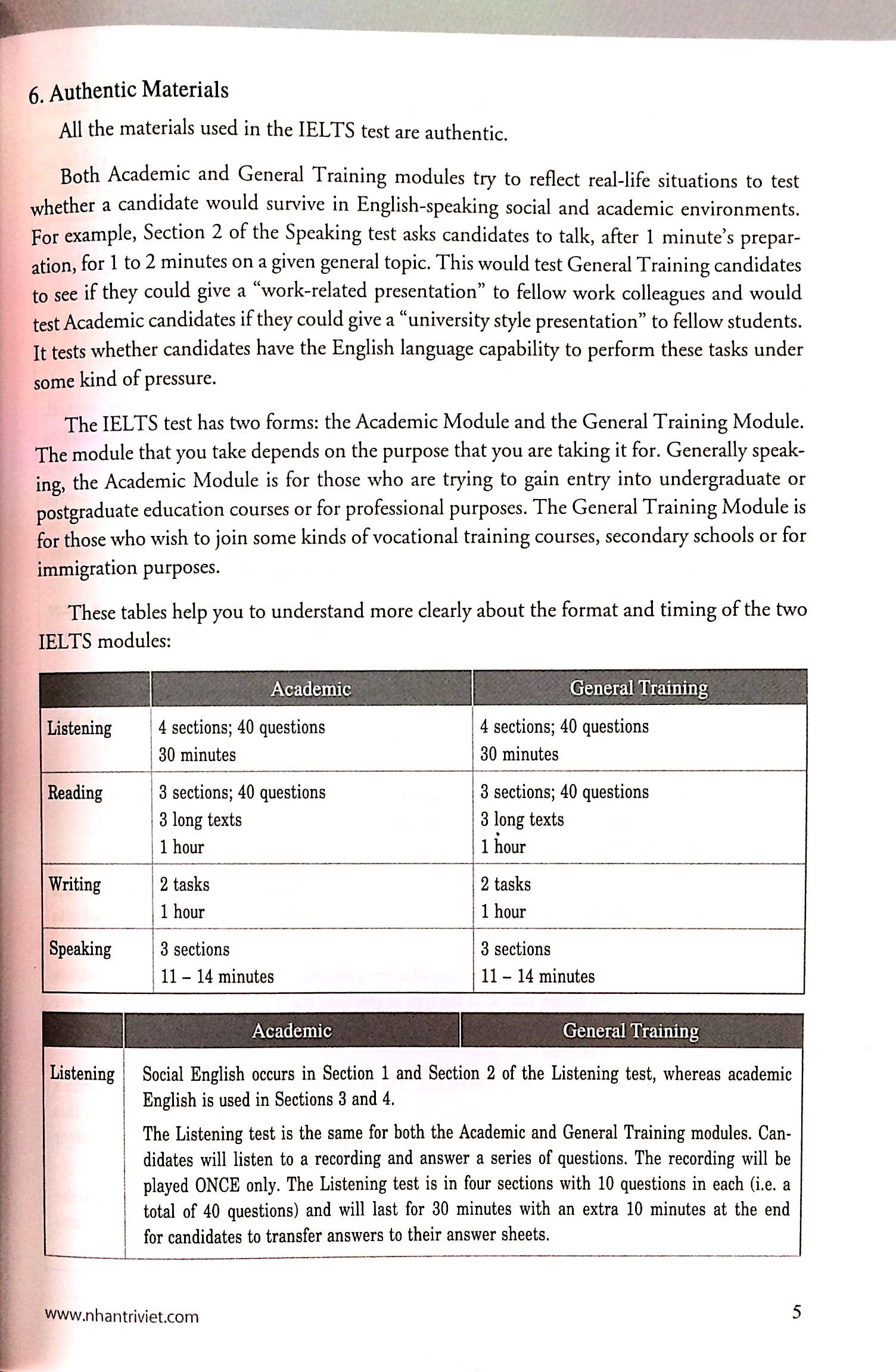 15 Days' Practice For Ielts - Listening