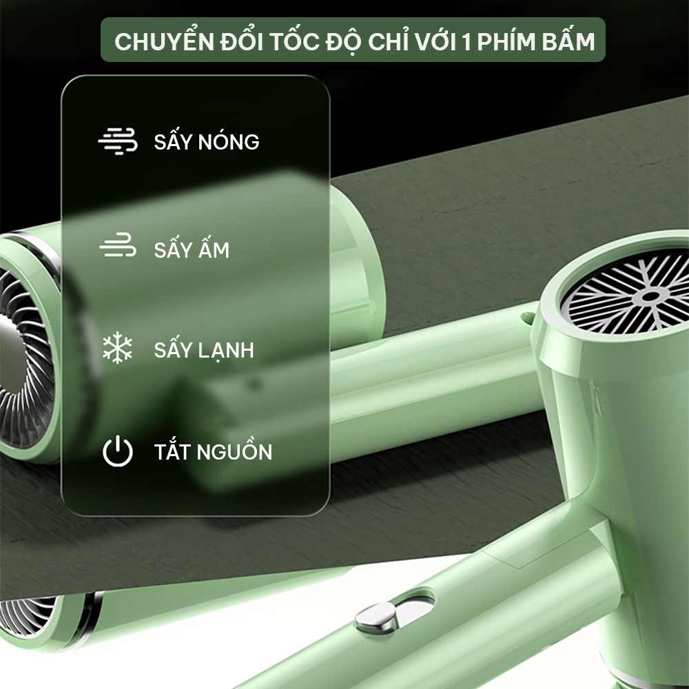 Máy sấy tóc mini gập gọn CWell C05HD, máy sấy tóc công suất lớn 1800W, kiểu dáng mới