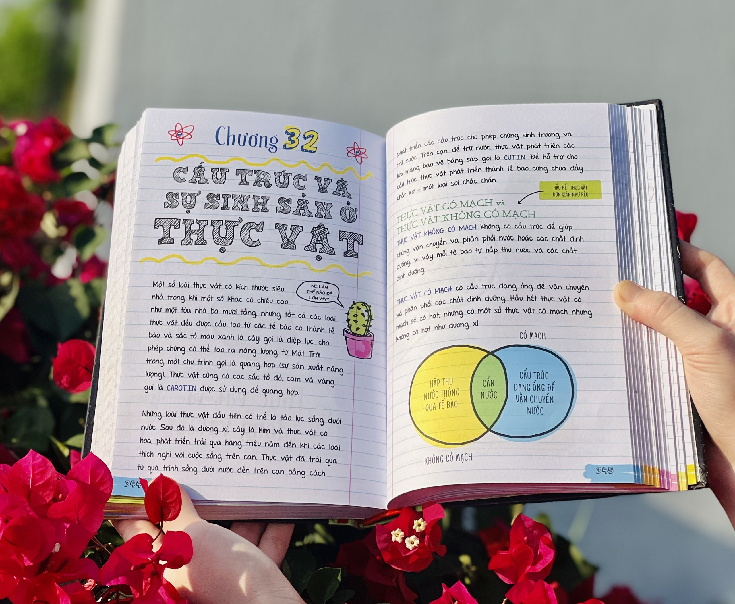 Sách Sổ Tay Khoa Học - Tổng Hợp Kiến Thức Khoa Học Từ Lớp 4 Đến Lớp 9 - Á Châu Books, Bìa Cứng, In Màu