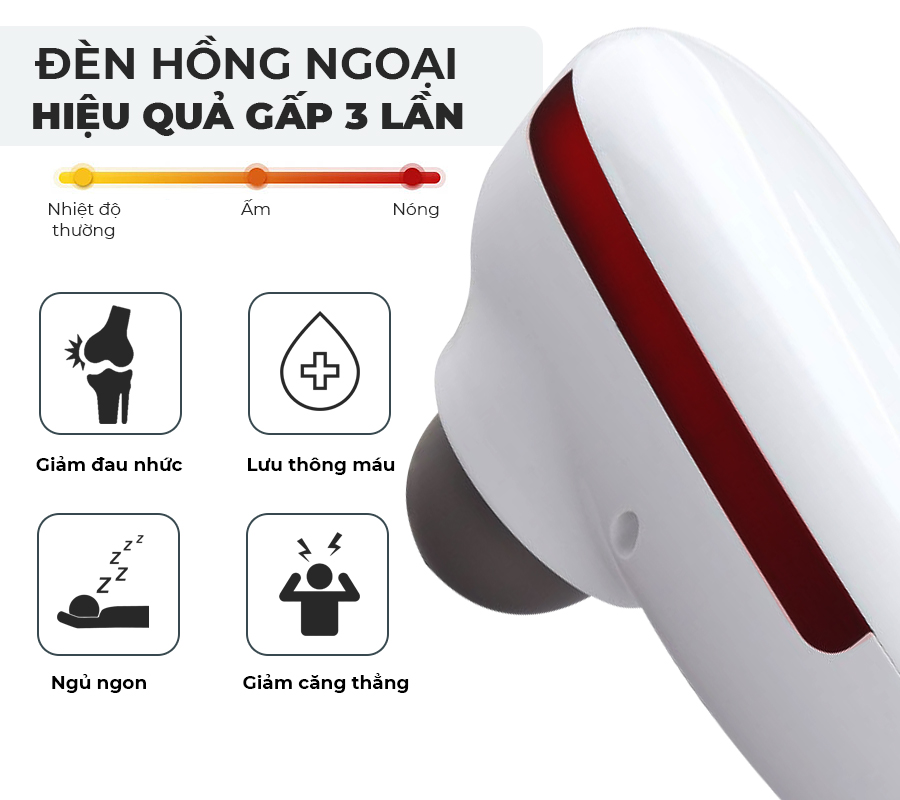 Máy massage cầm tay hồng ngoại OKACHI LUXURY JP-M610 (Trắng)