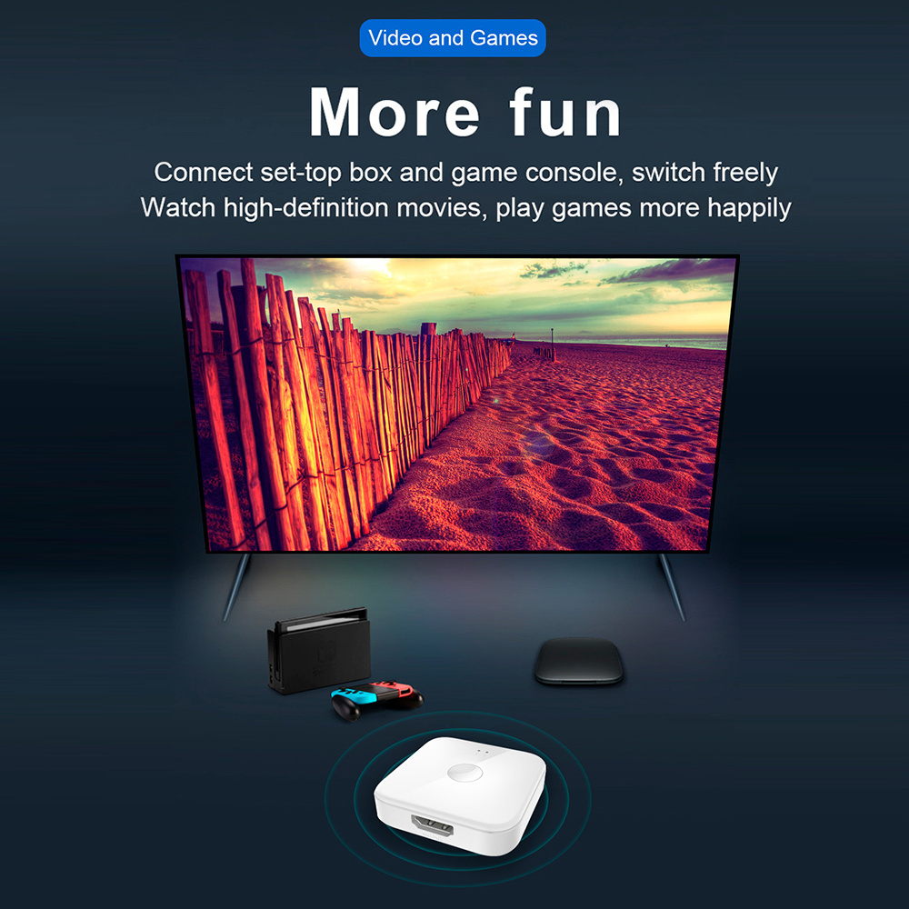 Cổng chuyển đổi HD không dây 2 trong 1 có đèn báo 4K 60HZ 3D hỗ trợ hình ảnh HD1080P cho máy PS4/3 TV Box