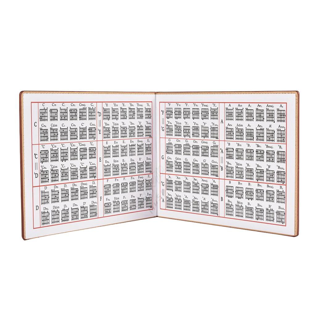 Đàn Guitar Hợp Âm Sách Progressions Bảng Xếp Hạng Nhạc Sĩ Người Hướng Dẫn Giảng Dạy