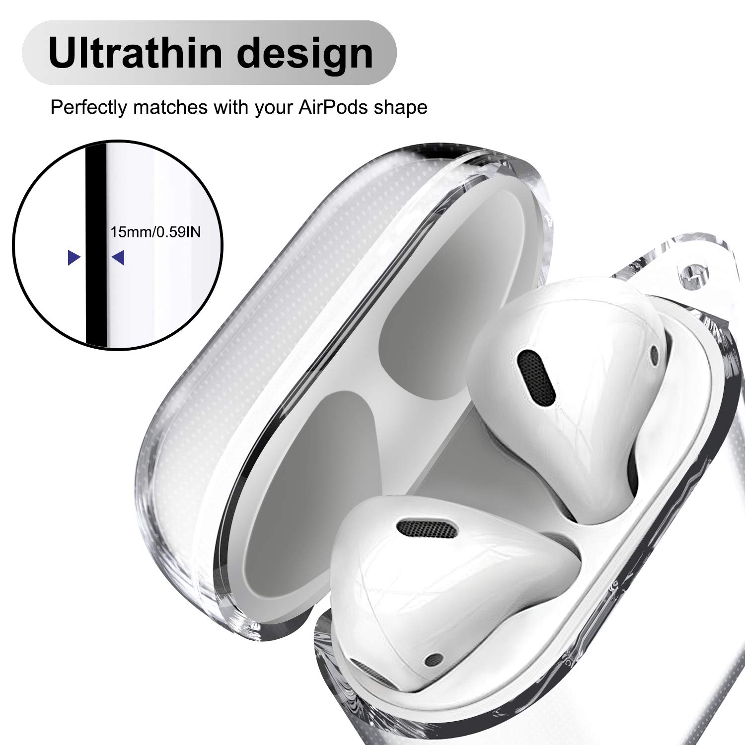 Bao case chống sốc trong suốt cho Airpods 1 / 2 hiệu Likgus Crystal Shell - Mỏng 0.8mm, bảo vệ toàn diện, vật liệu cao cấp - Hàng nhập khẩu