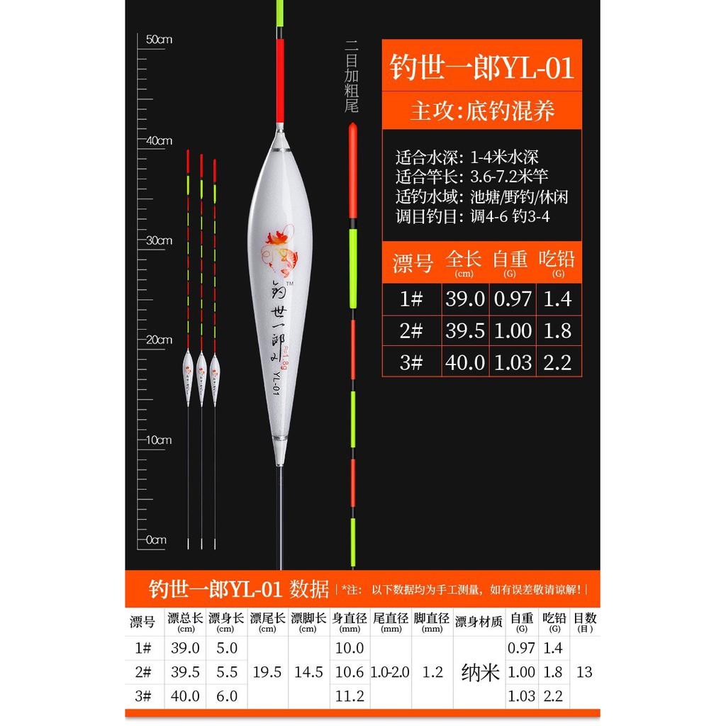 Phao câu đài nano câu cá cao cấp giá rẻ