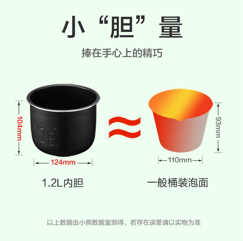 Nồi cơm điện tử Bear DFB-B12F1 - Hàng chính hãng