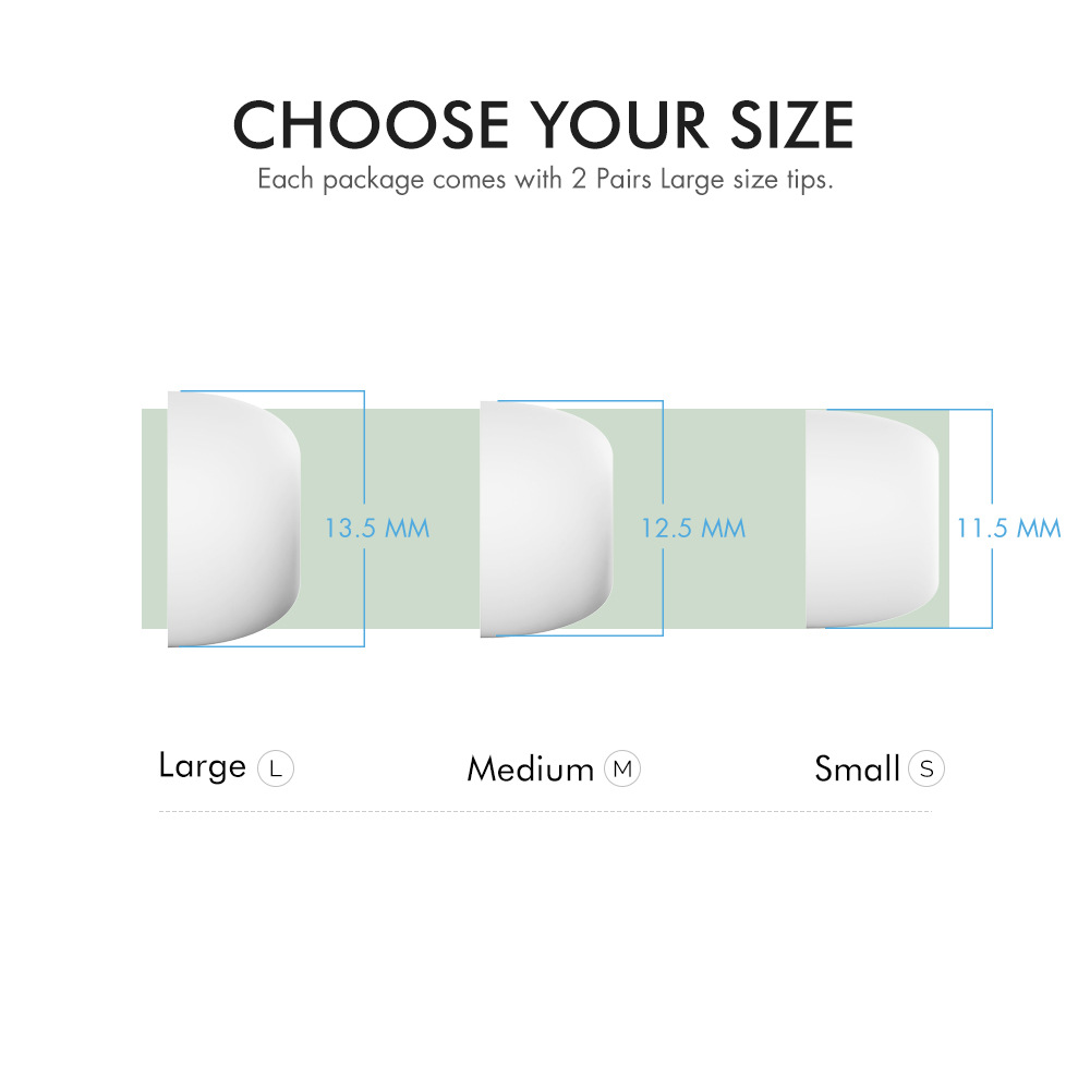 Nút Tai Nghe Thay Thế Cho AirPods Pro 1 &amp; 2 (Bộ 2 Cặp) - Hàng Chính Hãng