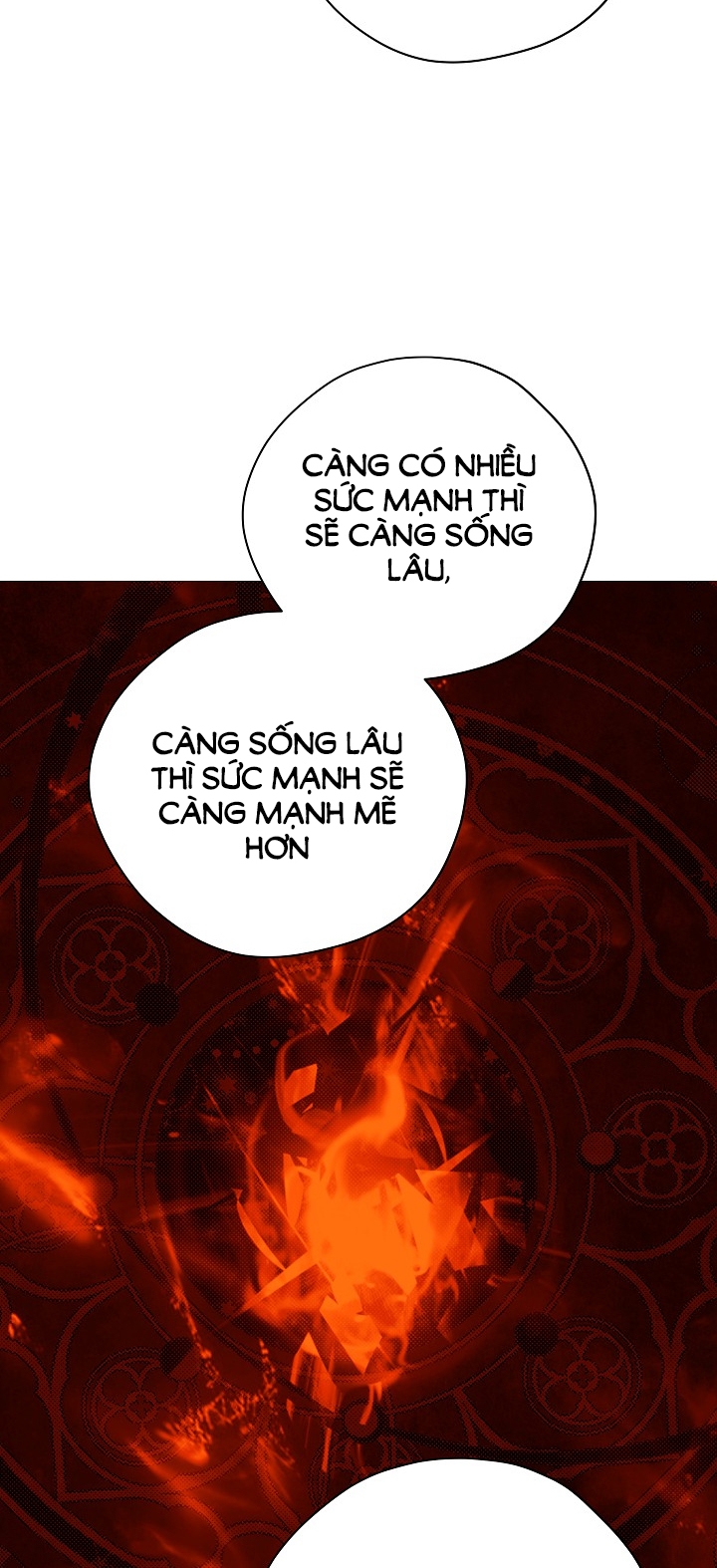 thật ra ta mới là hàng thật chapter 110.2 2