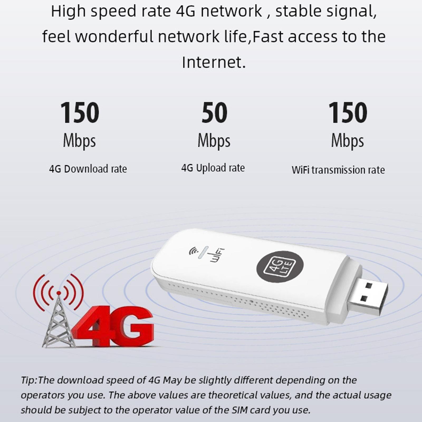 4G USB WiFi 3G 150Mbps Pocket Size LTE 4G Tdd 4G FDD Portable