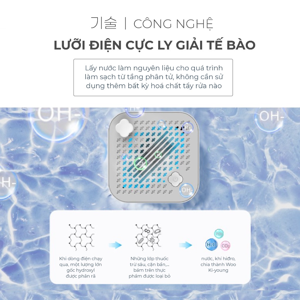 Máy Khử Khuẩn Thực Phẩm Sothing Gume Làm Sạch 99,99% Vi Khuẩn
