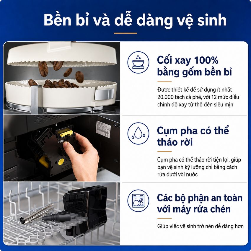 Máy pha cà phê Espresso, Americano tự động và Capuccino, Latte thương hiệu Philips EP2124/72 Serial 2200 - Hàng nhập khẩu